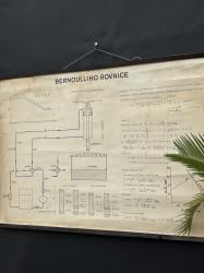 ヴィンテージ スクールチャート C