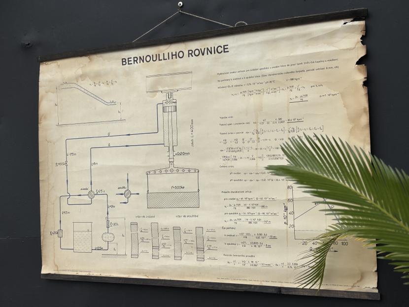 ヴィンテージ スクールチャート C
