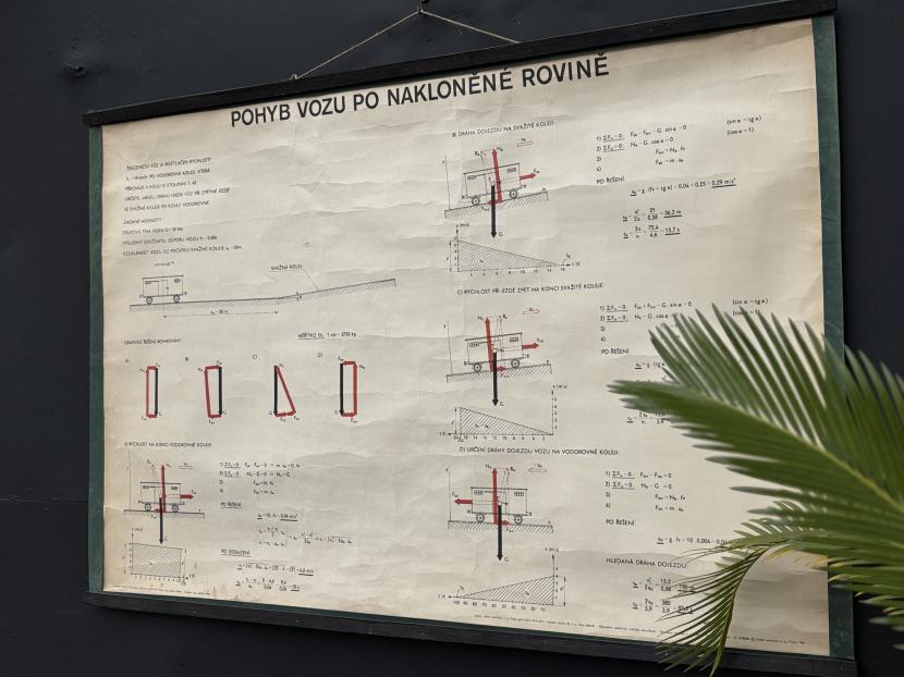ヴィンテージ スクールチャート D